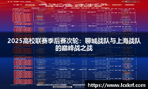 2025高校联赛季后赛次轮：聊城战队与上海战队的巅峰战之战